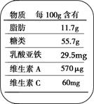 日常生活与化学有着密切的联系。用化学式填写:食盐、熟石灰、干冰、生石灰四种物质,可改良酸性土壤的是,可用作调味品的是。某品牌奶粉包装袋上标出 日常生活与化学有着密切的联系。用化学式填写:食盐、熟石灰、干冰、生石灰四种物质,可改良酸性土壤的是,可用作调味品的是。某品牌奶粉包装袋上标出