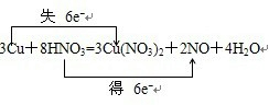 已知反应:3Cu+8HNO3=3Cu2+2NO↑+4H2O,请回答下列问题:请用双线桥法标出电子转移的方向和数目______上述反应中,_ 魔方格