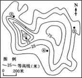 下图为福建省某无人海岛的等高线地形图。读图回答下列各题。小题1:图中四地最早能观测到日出的地点是A.①B.②C.③D.④小题2:若某人于北京时间17:30在①处 下图为福建省某无人海岛的等高线地形图。读图回答下列各题。小题1:图中四地最早能观测到日出的地点是A.①B.②C.③D.④小题2:若某人于北京时间17:30在①处
