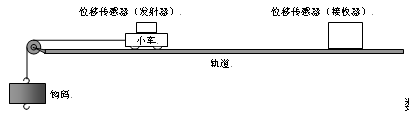 如图为“用DIS(位移传感器、数据采集器、计算机)研究加速度和力的关系”的实验装置。(1)在该实验中必须采用控制变量法,应保持___________不变 如图为“用DIS(位移传感器、数据采集器、计算机)研究加速度和力的关系”的实验装置。(1)在该实验中必须采用控制变量法,应保持___________不变