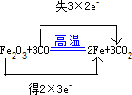 在Fe2O3+3CO高温.2Fe+3CO2的中,______是氧化剂,______是还原剂,______元素被氧化,______元素被还原.用双线桥单线桥分别标 魔方格
