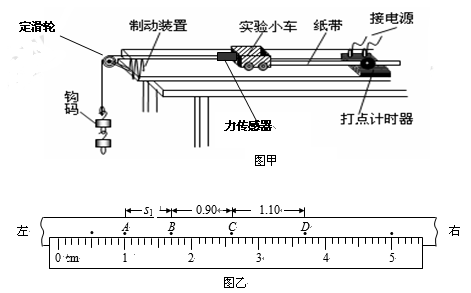 利用力传感器研究 “加速度与合外力的关系”的实验装置如图甲.①下列关于该实验的说法,错误的是______A.做实验之前必须平衡摩擦力B.小车 利用力传感器研究 “加速度与合外力的关系”的实验装置如图甲.①下列关于该实验的说法,错误的是______A.做实验之前必须平衡摩擦力B.小车