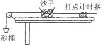 (10分)某同学用图示实验装置验证质量一定时系统的加速度与合外力的关系,小车内盛有沙子,沙桶和沙桶内沙子的总质量记为m,小车及车内沙子的总质量记为M,在实验中保 (10分)某同学用图示实验装置验证质量一定时系统的加速度与合外力的关系,小车内盛有沙子,沙桶和沙桶内沙子的总质量记为m,小车及车内沙子的总质量记为M,在实验中保