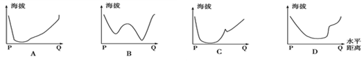 下图为某湖7000年来的湖面变迁状况,该湖多年平均降水量约为80mm,蒸发量约为1315mm。读图,回答下列问题。小题1:下面四幅图中能正确反映图中PQ一线地形 下图为某湖7000年来的湖面变迁状况,该湖多年平均降水量约为80mm,蒸发量约为1315mm。读图,回答下列问题。小题1:下面四幅图中能正确反映图中PQ一线地形