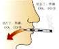 生活离不开化学,化学与生活息息相关小题1:均衡膳食有益健康。下列食物中,富含蛋白质的是________。A.牛奶B.土豆C.鸡蛋D.蔬菜小题2:为 生活离不开化学,化学与生活息息相关小题1:均衡膳食有益健康。下列食物中,富含蛋白质的是________。A.牛奶B.土豆C.鸡蛋D.蔬菜小题2:为