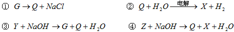 G、Q、X、Y、Z均为氯的化合物,我们不了解它们的化学式,但知道它们在一定条件下具有如下的转换关系: 这五种化合物中氯的化合价由低到高的顺 G、Q、X、Y、Z均为氯的化合物,我们不了解它们的化学式,但知道它们在一定条件下具有如下的转换关系: 这五种化合物中氯的化合价由低到高的顺