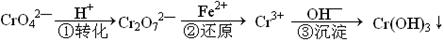 工业废水中常含有一定量的Cr2O72—和CrO42—,它们会对人类及生态系统产生很大的伤害,必须进行处理。该法的工艺流程为其中第①步存在平衡:2CrO42—(黄 工业废水中常含有一定量的Cr2O72—和CrO42—,它们会对人类及生态系统产生很大的伤害,必须进行处理。该法的工艺流程为其中第①步存在平衡:2CrO42—(黄