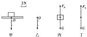 如图所示,静止的木块对桌面的压力为6N,试画出压力的图示,说明施力物体和受力物体;并画出木块所受重力和支持力的示意图。 如图所示,静止的木块对桌面的压力为6N,试画出压力的图示,说明施力物体和受力物体;并画出木块所受重力和支持力的示意图。