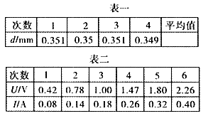 在“测定金属丝的电阻率”实验中,供选用的器材有: A电源;B电流表; C电压表(0一3V,内阻约3 在“测定金属丝的电阻率”实验中,供选用的器材有: A电源;B电流表; C电压表(0一3V,内阻约3