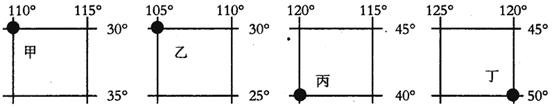 下图为地表甲、乙、丙、丁四点地理位置示意图。读图完成18-19题。小题1:甲、乙、丙、丁四地点中A.甲地地方时最晚B.乙地地转偏向力最大C.丙地距地心最远D.丁 下图为地表甲、乙、丙、丁四点地理位置示意图。读图完成18-19题。小题1:甲、乙、丙、丁四地点中A.甲地地方时最晚B.乙地地转偏向力最大C.丙地距地心最远D.丁