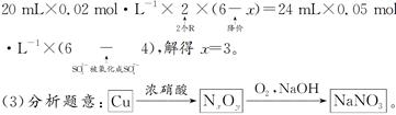 ⑴24 mL 0.05 mol·L-1的Na2SO3溶液恰好被20 mL 0.02 mol·L-1的K2R2O7溶液氧化,则元素R在还原产物中的化合价是 ⑴24 mL 0.05 mol·L-1的Na2SO3溶液恰好被20 mL 0.02 mol·L-1的K2R2O7溶液氧化,则元素R在还原产物中的化合价是
