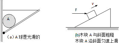 在图、图中作出物体A的受力示意图.
