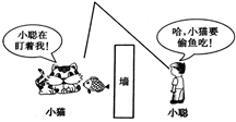 按要求作出图形根据下图中甲和乙中的入射光线或折射光线,分别作出相应的折射光线或入射光线。如图丙所示,小聪通过一平面镜看到小猫要偷吃小鱼。图中画出了入 按要求作出图形根据下图中甲和乙中的入射光线或折射光线,分别作出相应的折射光线或入射光线。如图丙所示,小聪通过一平面镜看到小猫要偷吃小鱼。图中画出了入