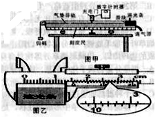 某学生实验小组利用如图甲所示的实验装置,探究外力对滑块做功与滑块动能变化的关系。如图乙所示,用游标卡尺测得遮光条的宽度d=_________mm;实验时将 某学生实验小组利用如图甲所示的实验装置,探究外力对滑块做功与滑块动能变化的关系。如图乙所示,用游标卡尺测得遮光条的宽度d=_________mm;实验时将