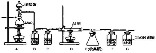 实验室采用MgCl2、AlCl3的混合溶液与过量氨水反应制备MgAl2O4二主要流程如下:⑴制备MgAl2O4过程中,高温焙烧时发生反应的化学方程式。⑵如图所示 实验室采用MgCl2、AlCl3的混合溶液与过量氨水反应制备MgAl2O4二主要流程如下:⑴制备MgAl2O4过程中,高温焙烧时发生反应的化学方程式。⑵如图所示