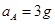 如图,弹簧吊着箱子A,箱内放有物体B,它们的质量均为m, 现对箱子施加竖直向上的力F=4mg,而使系统静止。撤去F的瞬间, A、B的加速度分别为A.aA=a 如图,弹簧吊着箱子A,箱内放有物体B,它们的质量均为m, 现对箱子施加竖直向上的力F=4mg,而使系统静止。撤去F的瞬间, A、B的加速度分别为A.aA=a