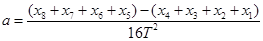 某同学设计了一个探究加速度与物体所受合力F及物体质量m的关系实验。如图所示为实验装置简图。A为小车,B为打点计时器,C为装有沙的沙桶,D为一端带 某同学设计了一个探究加速度与物体所受合力F及物体质量m的关系实验。如图所示为实验装置简图。A为小车,B为打点计时器,C为装有沙的沙桶,D为一端带