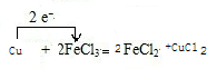 已知反应:2FeCl3+Cu=2FeCl2+CuCl2请用单线桥法标出电子转移的方向和数目______.在该反应中,氧化剂是______,氧化产物是