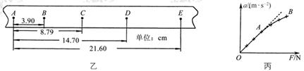 用如图甲所示装置做“探究物体的加速度跟力的关系”的实验.实验时保持小车的质量M(含车中的钩码)不变,用在绳的下端挂的钩码的总重力mg作为小车受到的合力, 用如图甲所示装置做“探究物体的加速度跟力的关系”的实验.实验时保持小车的质量M(含车中的钩码)不变,用在绳的下端挂的钩码的总重力mg作为小车受到的合力,