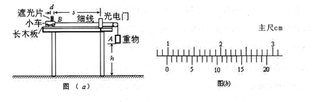 图为探究动能定理的实验装置示意图,实验步骤如下:①长木板适当倾斜,以平衡小车运动过程中受到的摩擦力;②用天平测量小车B和遮光片的总质量M、重物A的质量仇; 图为探究动能定理的实验装置示意图,实验步骤如下:①长木板适当倾斜,以平衡小车运动过程中受到的摩擦力;②用天平测量小车B和遮光片的总质量M、重物A的质量仇;