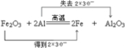 用双线桥法标明下列化学方程式中电子转移的方向和数目并分析下列氧化还原反应,完成下列填空.2Al+Fe2O3△.Al2O3+2Fe氧化剂为______,氧化