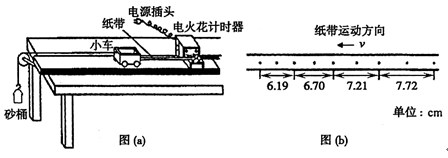 某同学设计了一个探究加速度a与物体所受合力F及质量m关系的实验,图为实验装置简图。①图为某次实验得到的纸带,根据纸 某同学设计了一个探究加速度a与物体所受合力F及质量m关系的实验,图为实验装置简图。①图为某次实验得到的纸带,根据纸
