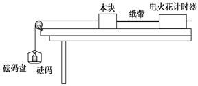 测木块与长木板之间的动摩擦因数时,采用如图所示的装置,图中长木板水平固定。(1)实验过程中,电火花计时器应接在_____(选填“直流”或“交流”)电源上。调整定 测木块与长木板之间的动摩擦因数时,采用如图所示的装置,图中长木板水平固定。(1)实验过程中,电火花计时器应接在_____(选填“直流”或“交流”)电源上。调整定