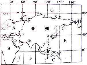读亚洲地区图回答下列问题:亚洲东面和南面分别濒临:E______洋F______洋.亚洲以______山脉、______河、里海、______山脉、