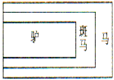 下列分类关系的图示正确的是A.B.C.D. 魔方格