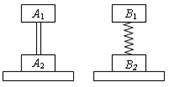 物块、、和的质量均为m,A1、A2用刚性轻杆连接,、用轻质弹簧连结,两个装置都放在水平的支托物上,处于平衡状态,如图今突然撤去支托物,让物块下落,在除去支托物的 物块、、和的质量均为m,A1、A2用刚性轻杆连接,、用轻质弹簧连结,两个装置都放在水平的支托物上,处于平衡状态,如图今突然撤去支托物,让物块下落,在除去支托物的