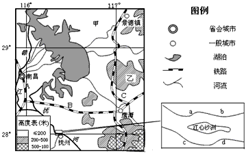 读下图,回答下列问题。简述图示地区地形特点。 ______________________________________ 读下图,回答下列问题。简述图示地区地形特点。 ______________________________________