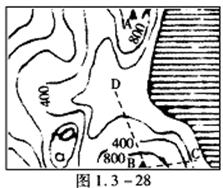读图1.3-28,在B山设计了CB、DB两条登山路线.请判断:(1)沿线修建公路省力,原因是。(2)A、B两座山顶之间有高山电览车相通,电缆 读图1.3-28,在B山设计了CB、DB两条登山路线.请判断:(1)沿线修建公路省力,原因是。(2)A、B两座山顶之间有高山电览车相通,电缆