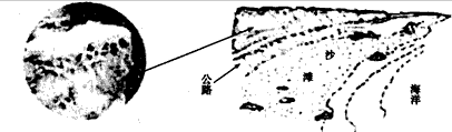 某校地理小组学生在滨海公路沿线的山坡上,看到了几千年前形成的海浪侵蚀地貌。结合图文材料,回答1—2题。 古海蚀地貌位置示意图 1、据上 某校地理小组学生在滨海公路沿线的山坡上,看到了几千年前形成的海浪侵蚀地貌。结合图文材料,回答1—2题。 古海蚀地貌位置示意图 1、据上