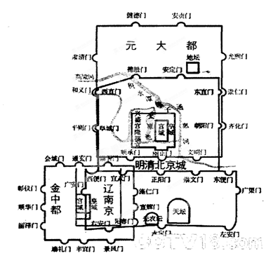 中国古代文明灿烂辉煌,而古都可谓是中华文明的缩影。中国最著名的“四大古都”是西安、,南京、洛阳、北京。还有“六大古都”“七大古都”“九大古都”的说法。其中,西安 中国古代文明灿烂辉煌,而古都可谓是中华文明的缩影。中国最著名的“四大古都”是西安、,南京、洛阳、北京。还有“六大古都”“七大古都”“九大古都”的说法。其中,西安