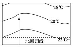 读某海区洋流示意图,回答题。小题1:据图中海洋等温线排列和弯曲情况,可判断箭头所示洋流属于A.暖流B.寒流C.上升流D.下降流小题2:若该图所示是太平洋西岸 读某海区洋流示意图,回答题。小题1:据图中海洋等温线排列和弯曲情况,可判断箭头所示洋流属于A.暖流B.寒流C.上升流D.下降流小题2:若该图所示是太平洋西岸