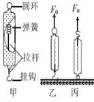 实验室常用的弹簧秤如图甲所示,连接有挂钩的拉杆与弹簧相连,并固定在外壳一端,外壳上固定一个圆环,可以认为弹簧秤的总质量主要集中在外壳(重力为G)上,弹簧和拉杆的 实验室常用的弹簧秤如图甲所示,连接有挂钩的拉杆与弹簧相连,并固定在外壳一端,外壳上固定一个圆环,可以认为弹簧秤的总质量主要集中在外壳(重力为G)上,弹簧和拉杆的