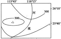 该图等高线地形示意图,图中等高距为200 m,等高线a和等高线内b的数值可能分别是。A.100、200B.100、500 C.500、250D.500、35 该图等高线地形示意图,图中等高距为200 m,等高线a和等高线内b的数值可能分别是。A.100、200B.100、500 C.500、250D.500、35