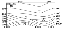 读图,回答问题。小题1:甲、乙、丙、丁四地最可能形成瀑布的是( )A.甲B.乙 C.丙 D.丁小题2:下列两地间能够开凿渠道自流引水的是( )A.从乙 读图,回答问题。小题1:甲、乙、丙、丁四地最可能形成瀑布的是( )A.甲B.乙 C.丙 D.丁小题2:下列两地间能够开凿渠道自流引水的是( )A.从乙