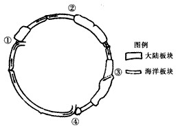 当地时间2011年3月11日14时46分,日本东北地区发生了里氏9级地震,引发了海啸和核泄漏危机。回答1—3题。1、下图是全球板块构造剖面示 当地时间2011年3月11日14时46分,日本东北地区发生了里氏9级地震,引发了海啸和核泄漏危机。回答1—3题。1、下图是全球板块构造剖面示