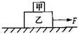 如图所示,甲、乙两物体叠放在水平面上,用水平力F拉物体乙,它们仍保持静止状态,甲、乙接触面也为水平,则乙物体受力的个数为A.3个B.4个C.5个D.6个 魔方格