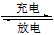 镍、钴、铈、铬虽然不是中学阶段常见的金属元素,但在工业生产中有着重要的作用。二氧化铈 (CeO2)是一种重要的稀土氧化物,在平板电视显示屏中有着重要的应用 镍、钴、铈、铬虽然不是中学阶段常见的金属元素,但在工业生产中有着重要的作用。二氧化铈 (CeO2)是一种重要的稀土氧化物,在平板电视显示屏中有着重要的应用