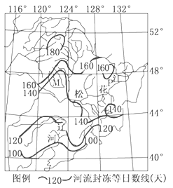 读东北地区河流封冻等日数线分布图,回答下列各题。小题1:造成M、P两地河流封冻日数差异的主要因素是①海拔高低 ②冬季风的影响强度 ③水流速度 ④纬度位置A. 读东北地区河流封冻等日数线分布图,回答下列各题。小题1:造成M、P两地河流封冻日数差异的主要因素是①海拔高低 ②冬季风的影响强度 ③水流速度 ④纬度位置A.