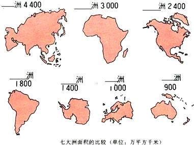 在图中认读各大洲轮廓图并填注大洲名称. 魔方格