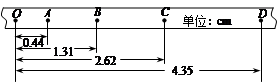 某同学用如图所示的装置探究小车加速度与合外力的关系。图中小车A左端连接一纸带并穿过打点计时器B的限位孔,右端用一轻绳绕过滑轮系于拉力传感器C的下端,A、B置于水 某同学用如图所示的装置探究小车加速度与合外力的关系。图中小车A左端连接一纸带并穿过打点计时器B的限位孔,右端用一轻绳绕过滑轮系于拉力传感器C的下端,A、B置于水