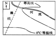 该图是北半球中纬度某地。读图回答问题。小题1:该地区A.地势由东南向西北倾斜 B.该日昼长夜短C.图示河段无凌汛D.图示区域典型植被为热带季雨林小题2:此时,下 该图是北半球中纬度某地。读图回答问题。小题1:该地区A.地势由东南向西北倾斜 B.该日昼长夜短C.图示河段无凌汛D.图示区域典型植被为热带季雨林小题2:此时,下