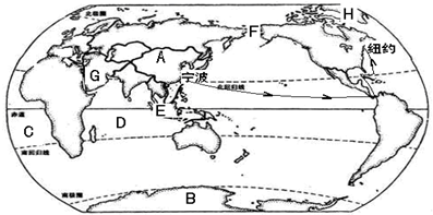 读世界地图,回答以下问题.大洲大洋及海域:大洲:A______,B______;大洋:C______,D______;海峡:E______是连接太平洋和大