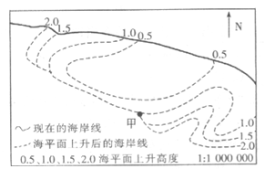 下图为某地海岸线变化模拟示意图,读图完成下列各题。小题1:如甲处被海水淹没,海平面上升的高度至少在A.0.5mB.1.0mC.1.5mD.2.0m小 下图为某地海岸线变化模拟示意图,读图完成下列各题。小题1:如甲处被海水淹没,海平面上升的高度至少在A.0.5mB.1.0mC.1.5mD.2.0m小
