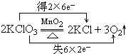 2KClO3MnO2.△2KCl+3O2↑______KMnO4+______HCl-______KCl+__