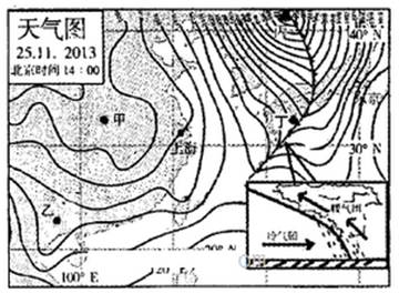 在图上用箭头画出上海的水平气压梯度力(F1)和风(F2)的方向。 在图上用箭头画出上海的水平气压梯度力(F1)和风(F2)的方向。