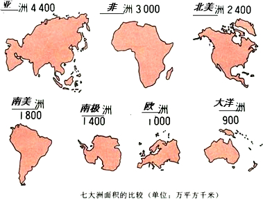 在图中认读各大洲轮廓图并填注大洲名称. 魔方格